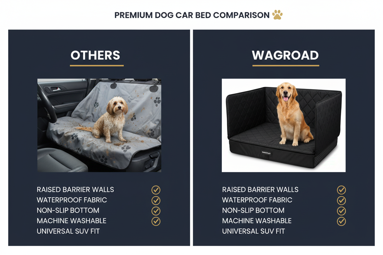 Wagroad vs Others Comparison