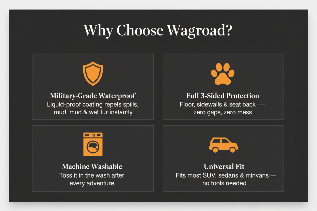 Why Choose Wagroad Feature Banner